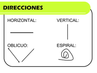 DIRECCIONES
HORIZONTAL: VERTICAL:
OBLICUO: ESPIRAL: