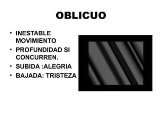 OBLICUO
• INESTABLE
MOVIMIENTO
• PROFUNDIDAD SI
CONCURREN.
• SUBIDA :ALEGRIA
• BAJADA: TRISTEZA