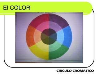 El COLOR
CIRCULO CROMATICO
