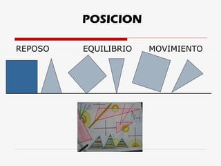 POSICION
REPOSO EQUILIBRIO MOVIMIENTO