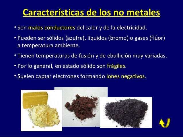 Elementos y compuestos
