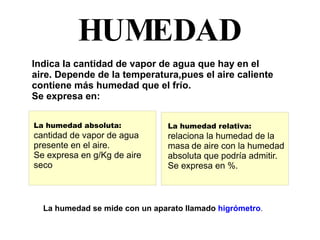HUMEDAD Indica la cantidad de vapor de agua que hay en el aire. Depende de la temperatura,pues el aire caliente contiene más humedad que el frío. Se expresa en: H La humedad se mide con un aparato llamado  higrómetro . La humedad absoluta: cantidad de vapor de agua presente en el aire. Se expresa en g/Kg de aire seco La humedad relativa: relaciona la humedad de la masa   de aire con la humedad absoluta que podría admitir. Se expresa en %. 