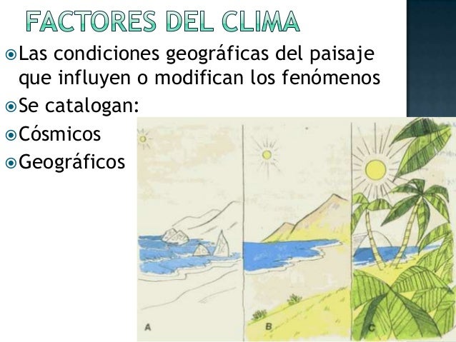 Resultado de imagen para factores del clima cosmicos y geograficos