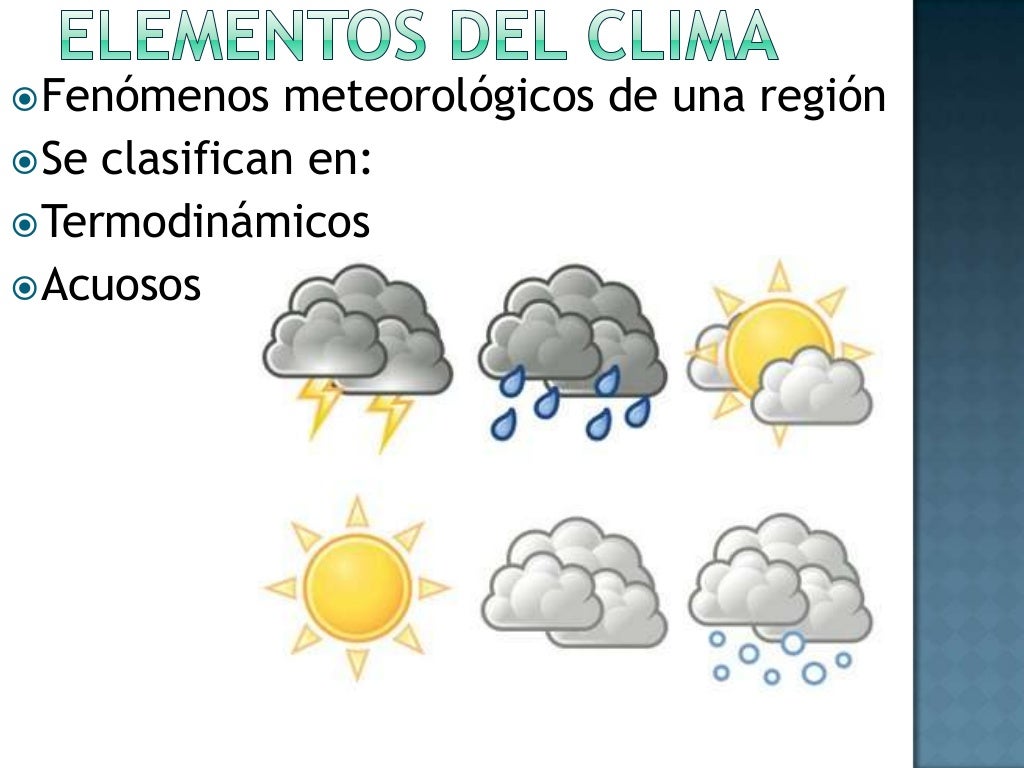 Elementos y factores del clima