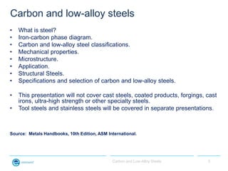 Steel Description Carbon and Low-Alloy Steels for Non-Metallurgists | PPTX