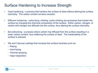 Surface Hardening to Increase Strength
•   Case hardening - a process that hardens the surface of steel without altering t...