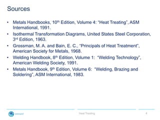 Sources

• Metals Handbooks, 10th Edition, Volume 4: “Heat Treating”, ASM
  International, 1991.
• Isothermal Transformati...