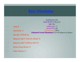 Element Profile Real .Pdf