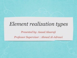 Presented by: Asaad Alaaraji
Professor Supervisor : Ahmed Al-Adrawi
 