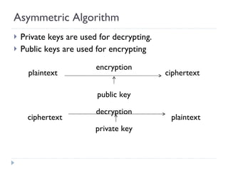 Asymmetric Algorithm Private keys are used for decrypting. Public keys are used for encrypting encryption plaintext ciphertext public key decryption ciphertext   plaintext private key 