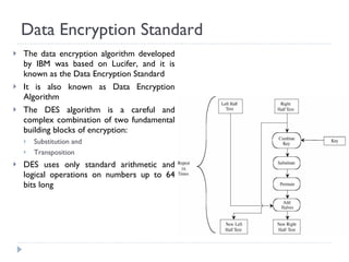 Data Encryption Standard The data encryption algorithm developed by IBM was based on Lucifer, and it is known as the Data Encryption Standard It is also known as Data Encryption Algorithm The DES algorithm is a careful and complex combination of two fundamental building blocks of encryption:  Substitution and  Transposition DES uses only standard arithmetic and logical operations on numbers up to 64 bits long 