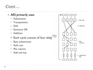 Cont… AES primarily uses:  Substitution Transposition Shift Exclusive OR Addition Each cycle consist of four  step Byte substitution Shift row Mix column Add sub key 