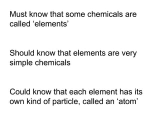 Must know that some chemicals are called ‘elements’ Should know that elements are very simple chemicals Could know that each element has its own kind of particle, called an ‘atom’ 
