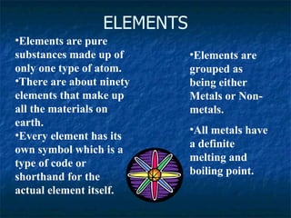 Elements | PPT