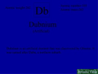 Db Dubnium Atomic number-105 Atomic mass-262 Atomic weight-262 (Artificial) Dubnium is an artificial element that was discovered by Ghiorso. It was named after Duba, a northern suburb. Periodic Table 