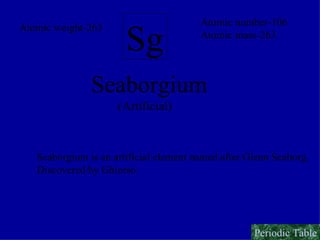 Sg Seaborgium Atomic number-106 Atomic mass-263 Atomic weight-263  (Artificial) Seaborgium is an artificial element named after Glenn Seaborg. Discovered by Ghiorso. Periodic Table 