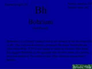 Bh Bohrium Atomic number 107 Atomic mass 262 Atomic weight 262 Bohrium is a synthetic element and is not present in the environment at all.  The German discoverers proposed the name Nielsbohrium  after Niels Bohr. IUPAC are happy to name an element after Bohr  but suggest Bohrium on the grounds that the first name of a person does not appear in the names of any other element named after a  person. (Artificial) Periodic Table 