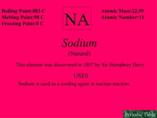 NA Boiling Point:883 C Melting Point:98 C Freezing Point:0 C Atomic Mass:22.99 Atomic Number:11 Sodium (Natural) This element was discovered in 1807 by Sir Humphrey Davy. USES Sodium is used as a cooling agent in nuclear reactors. Periodic Table 