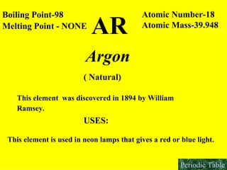 AR Boiling Point-98 Melting Point - NONE Atomic Number-18 Atomic Mass-39.948 Argon ( Natural) This element  was discovered in 1894 by William Ramsey.   USES: This element is used in neon lamps that gives a red or blue light. Periodic Table 
