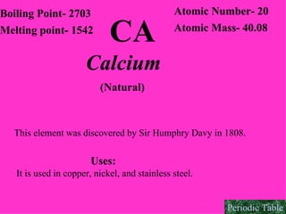 CA Boiling Point- 2703  Melting point- 1542 Atomic Number- 20 Atomic Mass- 40.08 Calcium (Natural) This element was discovered by Sir Humphry Davy in 1808. Uses: It is used in copper, nickel, and stainless steel. Periodic Table 