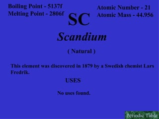 SC Boiling Point - 5137f Melting Point - 2806f Atomic Number - 21 Atomic Mass - 44.956 Scandium ( Natural ) This element was discovered in 1879 by a Swedish chemist Lars Fredrik. USES No uses found. Periodic Table 