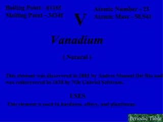 V Boiling Point - 6116f Melting Point - 3434f Atomic Number - 23 Atomic Mass - 50.941 Vanadium ( Natural ) This element was discovered in 1801 by Andres Manuel Del Rio and was rediscovered in 1830 by Nils Gabriel Sefstrom.   USES This element is used in hardness, alloys, and plantinum. Periodic Table 