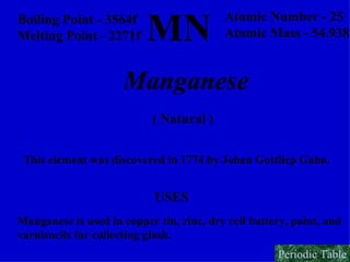 MN Boiling Point - 3564f Melting Point - 2271f Atomic Number - 25 Atomic Mass - 54.938 Manganese ( Natural ) This element was discovered in 1774 by Johan Gottlicp Gahn. USES Manganese is used in copper tin, zinc, dry cell battery, paint, and  varnisncils for collecting glash. Periodic Table 