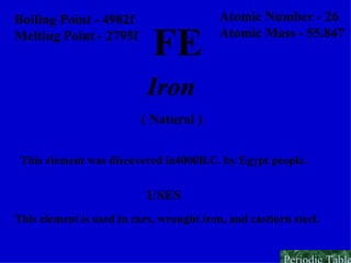 FE Boiling Point - 4982f Melting Point - 2795f Atomic Number - 26 Atomic Mass - 55.847 Iron ( Natural ) This element was discovered in4000B.C. by Egypt people. USES This element is used in cars, wrought iron, and castiorn steel. Periodic Table 