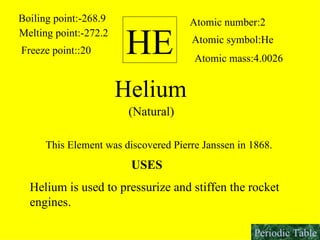 HE Boiling point:-268.9 Melting point:-272.2 Freeze point::20 Atomic number:2 Atomic symbol:He Atomic mass:4.0026 Helium (Natural) This Element was discovered Pierre Janssen in 1868.  USES Helium is used to pressurize and stiffen the rocket engines.  Periodic Table 