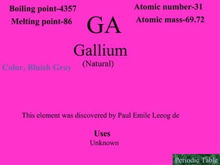 GA Gallium Boiling point-4357 Melting point-86 Atomic number-31 Atomic mass-69.72 Color, Bluish Gray (Natural) This element was discovered by Paul Emile Leeog de Uses Unknown Periodic Table 