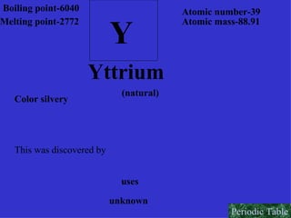 Boiling point-6040 Melting point-2772 Atomic number-39 Atomic mass-88.91 Color silvery uses unknown (natural) Y Yttrium This was discovered by  Periodic Table 