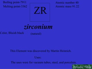 ZR Boiling point-7911 Melting point-3362 Atomic number 40 Atomic mass 91.22 zirconium Color, Bluish black (natural) This Element was discovered by Martin Heinrich. Uses: The uses were for vacuum tubes, steel, and porcelain. Periodic Table 