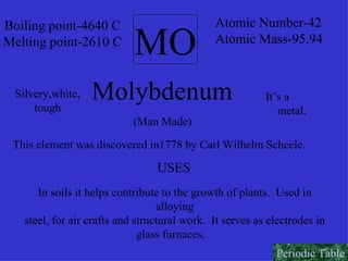 MO Boiling point-4640 C Melting point-2610 C Atomic Number-42 Atomic Mass-95.94  Molybdenum  (Man Made) Silvery,white, tough It’s a  metal. This element was discovered in1778 by Carl Wilhelm Scheele.  USES In soils it helps contribute to the growth of plants.  Used in alloying steel, for air crafts and structural work.  It serves as electrodes in glass furnaces.  Periodic Table 