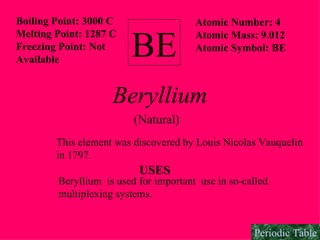 BE Boiling Point: 3000 C Melting Point: 1287 C Freezing Point: Not Available Atomic Number: 4 Atomic Mass: 9.012 Atomic Symbol: BE Beryllium (Natural) This element was discovered by Louis Nicolas Vauquelin  in 1797. USES Beryllium  is used for important  use in so-called multiplexing systems.  Periodic Table 