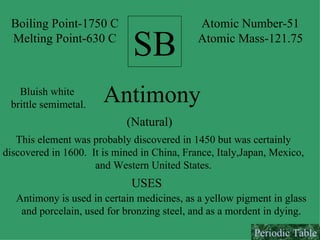 SB Boiling Point-1750 C Melting Point-630 C Atomic Number-51 Atomic Mass-121.75 Antimony Bluish white  brittle semimetal. (Natural) This element was probably discovered in 1450 but was certainly discovered in 1600.  It is mined in China, France, Italy,Japan, Mexico, and Western United States. USES Antimony is used in certain medicines, as a yellow pigment in glass and porcelain, used for bronzing steel, and as a mordent in dying. Periodic Table 
