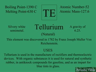 TE Boiling Point-1390 C Melting Point-630 C Atomic Number-52 Atomic Mass-127.6 Tellurium (Natural) Silvery white  semimetal. A gravity of 6.25. This element was discovered in 1782 by Franz Joseph Muller Von  Reichenstein. USES Tellurium is used in the manufacture of rectifiers and thermoelectric  devices.  With organic substances it is used for natural and synthetic  rubber, in antiknock compounds for gasoline, and as an impart for blue tints in glass. Periodic Table 