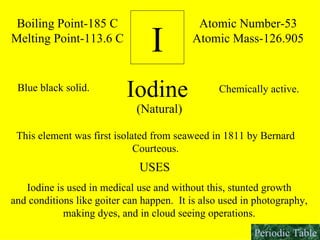 I Boiling Point-185 C Melting Point-113.6 C Atomic Number-53 Atomic Mass-126.905 Iodine Chemically active. Blue black solid. (Natural) This element was first isolated from seaweed in 1811 by Bernard Courteous. USES Iodine is used in medical use and without this, stunted growth and conditions like goiter can happen.  It is also used in photography, making dyes, and in cloud seeing operations. Periodic Table 