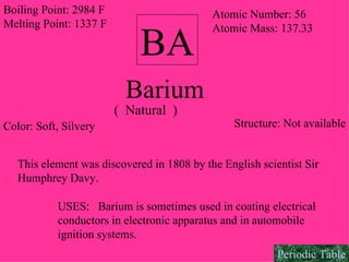 BA Boiling Point: 2984 F Melting Point: 1337 F Atomic Number: 56 Atomic Mass: 137.33 Barium Color: Soft, Silvery  (  Natural  ) Structure: Not available This element was discovered in 1808 by the English scientist Sir  Humphrey Davy.  USES:  Barium is sometimes used in coating electrical conductors in electronic apparatus and in automobile  ignition systems.  Periodic Table 