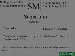 SM Boiling Point: 3261 F Melting Point: 1965 F Atomic Number: 62 Atomic Mass: 150.4 Samarium Color, White Structure, Not available (  Natural  ) This element was discovered by the French chemist P.E Locoq de Boisbaudran in 1879. USES:  Samarium oxide is used  in the control rods of some nuclear reactors. Periodic Table 