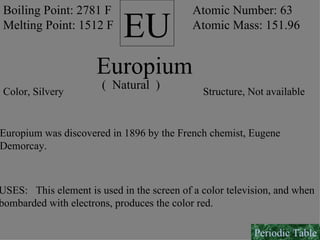 EU Boiling Point: 2781 F Melting Point: 1512 F Atomic Number: 63 Atomic Mass: 151.96 Europium Color, Silvery Structure, Not available (  Natural  ) Europium was discovered in 1896 by the French chemist, Eugene  Demorcay. USES:  This element is used in the screen of a color television, and when  bombarded with electrons, produces the color red. Periodic Table 