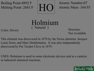 HO Boiling Point:4892 F Melting Point: 2683 F Atomic Number:67 Atomic Mass: 164.93 Holmium (  Natural  ) Color, Silvery Structure: Not Available This element was discovered in 1878 by the Swiss chemists, Jacques Louis Soret, and Marc Delafontaine.  It was also independently  discovered by Per Teodor Cleve in 1879. USES: Holmium is used in some electronic devices and as a catalyst  in industrial chemical reactions. Periodic Table 