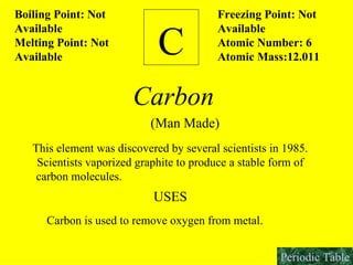 C   Boiling Point: Not  Available Melting Point: Not Available Freezing Point: Not Available Atomic Number: 6 Atomic Mass:12.011 Carbon (Man Made) This element was discovered by several scientists in 1985.  Scientists vaporized graphite to produce a stable form of  carbon molecules.  USES Carbon is used to remove oxygen from metal. Periodic Table 