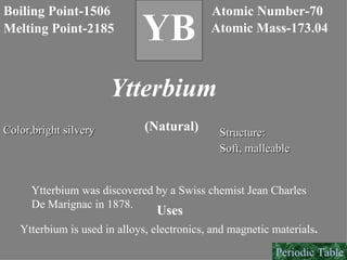 B Boiling Point-1506 Melting Point-2185 YB Atomic Number-70 Atomic Mass-173.04 Ytterbium Color,bright silvery   (Natural) Structure: Soft, malleable   Ytterbium was discovered by a Swiss chemist Jean Charles De Marignac in 1878. Uses Ytterbium is used in alloys, electronics, and magnetic materials . Periodic Table 