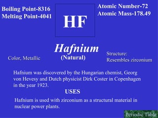 HF Boiling Point-8316 Melting Point-4041 Atomic Number-72 Atomic Mass-178.49 Color, Metallic Hafnium Structure: Resembles zirconium (Natural) Hafnium was discovered by the Hungarian chemist, Georg von Hevesy and Dutch physicist Dirk Coster in Copenhagen in the year 1923. USES Hafnium is used with zirconium as a structural material in nuclear power plants. Periodic Table 