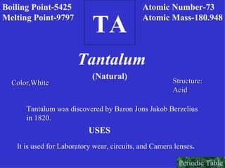 TA Boiling Point-5425 Melting Point-9797 Atomic Number-73 Atomic Mass-180.948 Tantalum (Natural) Color,White Structure: Acid Tantalum was discovered by Baron Jons Jakob Berzelius in 1820. USES It is used for Laboratory wear, circuits, and Camera lenses .   Periodic Table 