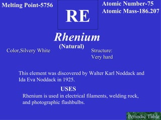 Melting Point-5756 RE Atomic Number-75 Atomic Mass-186.207 Rhenium (Natural) Color,Silvery White Structure: Very hard This element was discovered by Walter Karl Noddack and Ida Eva Noddack in 1925.   USES Rhenium is used in electrical filaments, welding rock,  and photographic flashbulbs. Periodic Table 