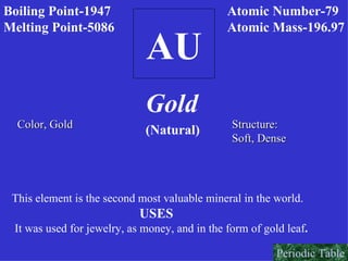 AU Boiling Point-1947 Melting Point-5086 Atomic Number-79 Atomic Mass-196.97 Gold (Natural) Color, Gold Structure: Soft, Dense This element is the second most valuable mineral in the world.   USES It was used for jewelry, as money, and in the form of gold leaf . Periodic Table 