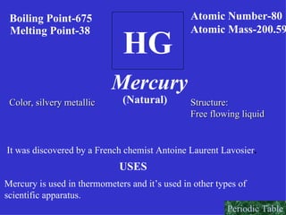 HG Boiling Point-675 Melting Point-38 Atomic Number-80 Atomic Mass-200.59 Mercury (Natural) Color, silvery metallic   Structure: Free flowing liquid It was discovered by a French chemist Antoine Laurent Lavosier . USES Mercury is used in thermometers and it’s used in other types of  scientific apparatus. Periodic Table 
