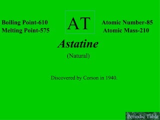 AT Boiling Point-610 Melting Point-575 Atomic Number-85 Atomic Mass-210 Astatine Discovered by Corson in 1940. (Natural) Periodic Table 
