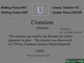U Boiling Point:4407 Melting Point:1405 Atomic Number:92 Atomic Mass:238.029 Uranium (Natural) This element was used by the Romans for yellow pigments in glass.  The element was discovered  in 1789 by a German chemist, Martin Klaproth. USES Color: Silvery   Structure:  hex cls pkd distored Nuclear reactor fuel Periodic Table 